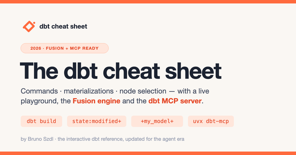 dbt Cheat Sheet: commands, flags & node selection · DataGym.io